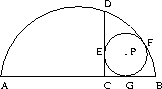 \includegraphics[scale=0.6]{CIRCONFERENZE}