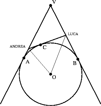 \includegraphics{laghetto}