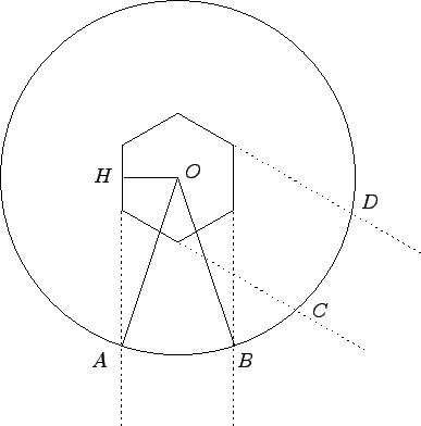 \includegraphics{esagono}