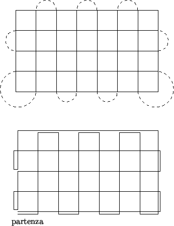 \includegraphics[height=10cm]{griglia}